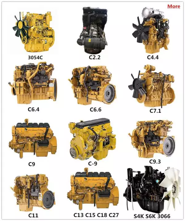 На складе имеются двигатели Caterpillar: C2.2, C4.4, C7.1, C9.3B, C13, C15 и C18.